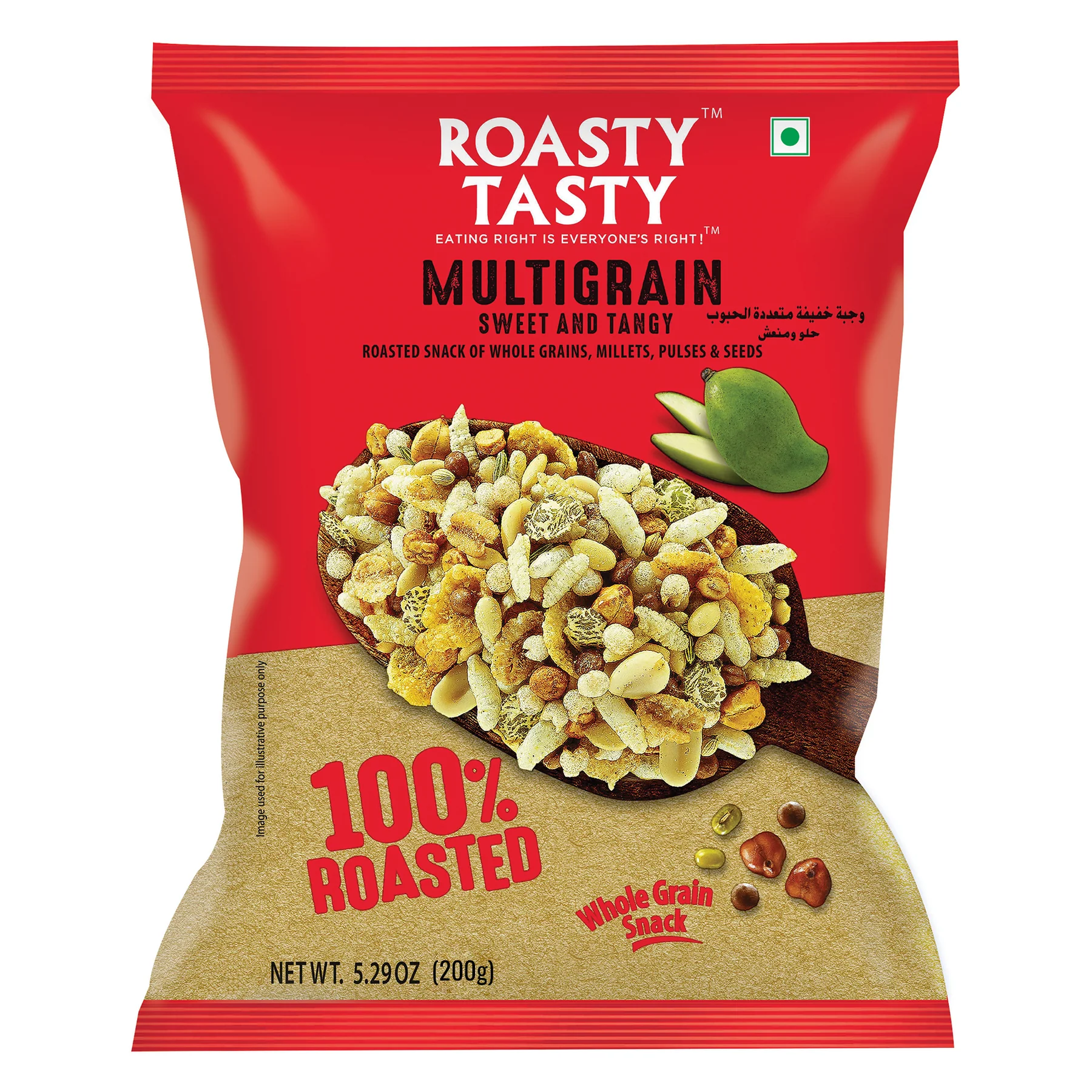 AyurCentral Custom webP